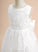 Dress Scoop Girl Sleeveless With Lace/Flower(s)/Bow(s) Flower Girl Dresses Floor-length - Neck A-Line Abbie Tulle Flower
